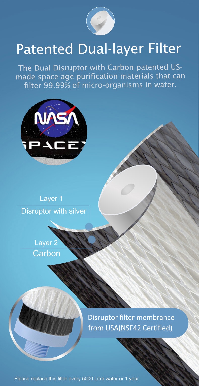 AVAVA Dual-layer Water Disruptor Filter-4